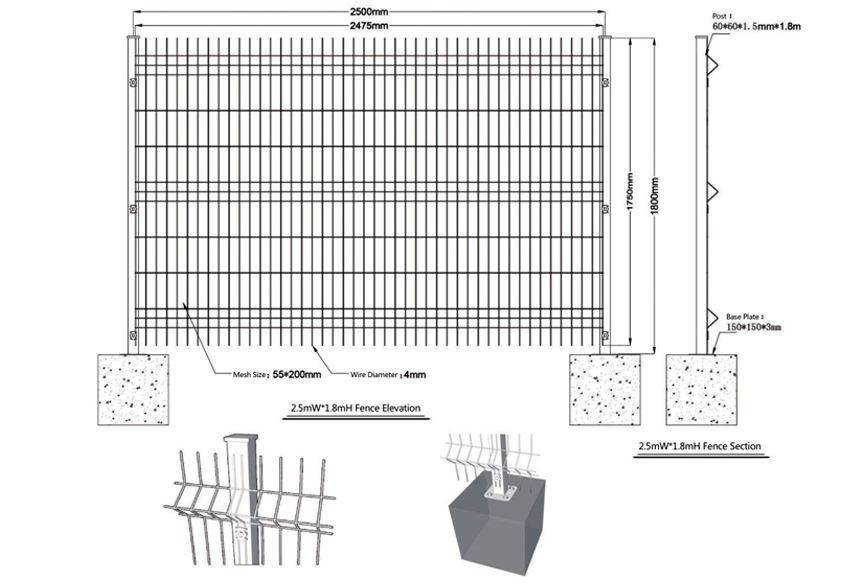 parameter of solar metal fence