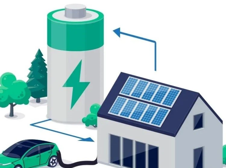 Residential Solar Power Systems Residential Solar Power Systems