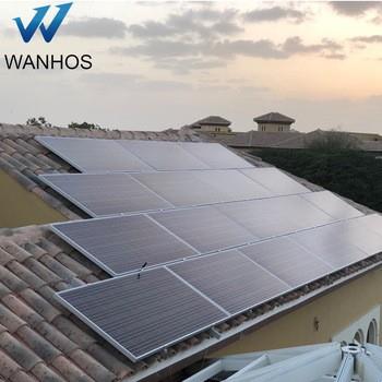 Kitts Solari tal-Panil tas-Sallur ta 'Kwalità Għolja