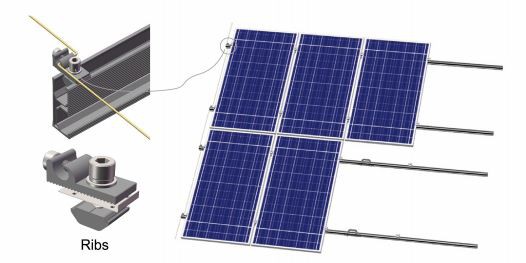Solar Array Grounding System Għal Sistema Solari